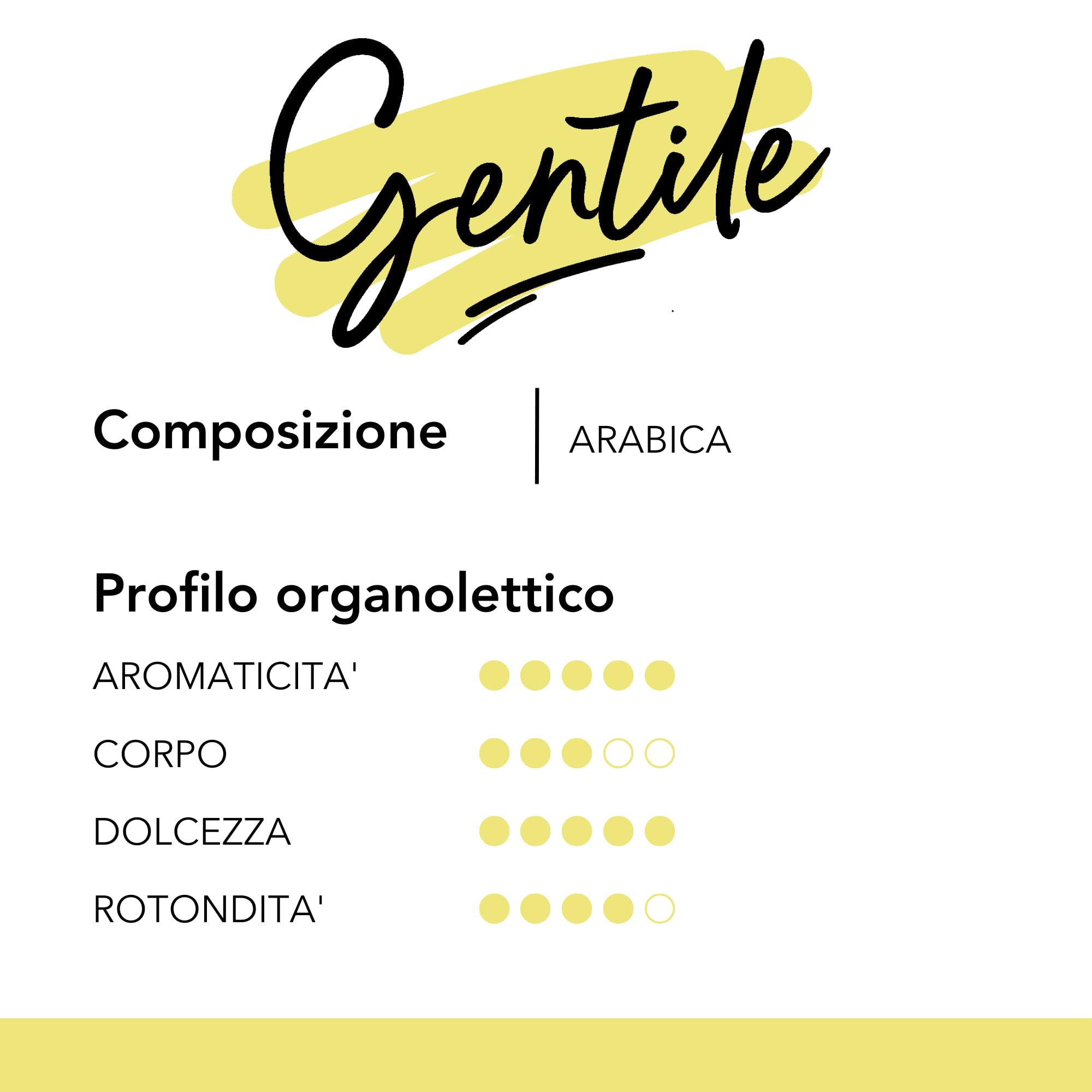 caff-musetti-gentile-30-cialde-100-arabica-intensit-3-5 image 3