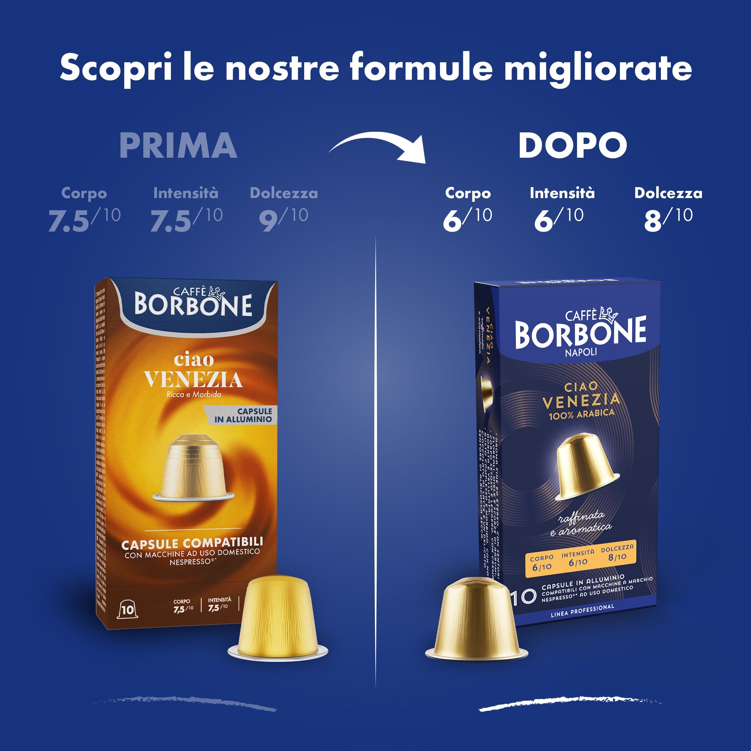 caff-borbone-ciao-venezia-100-capsule-alluminio-compatibili-nespresso image 2