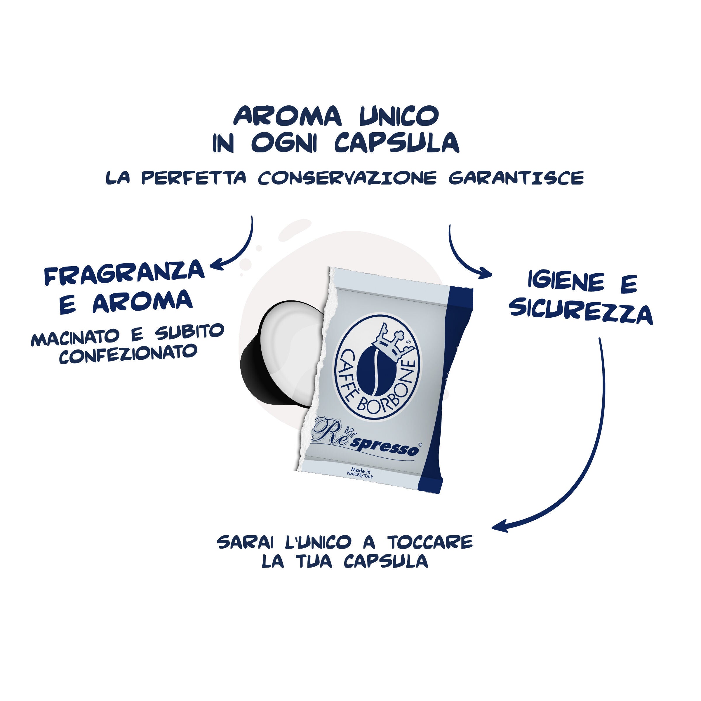 caff-borbone-respresso-miscela-nera-capsule-compatibili-nespresso image 4