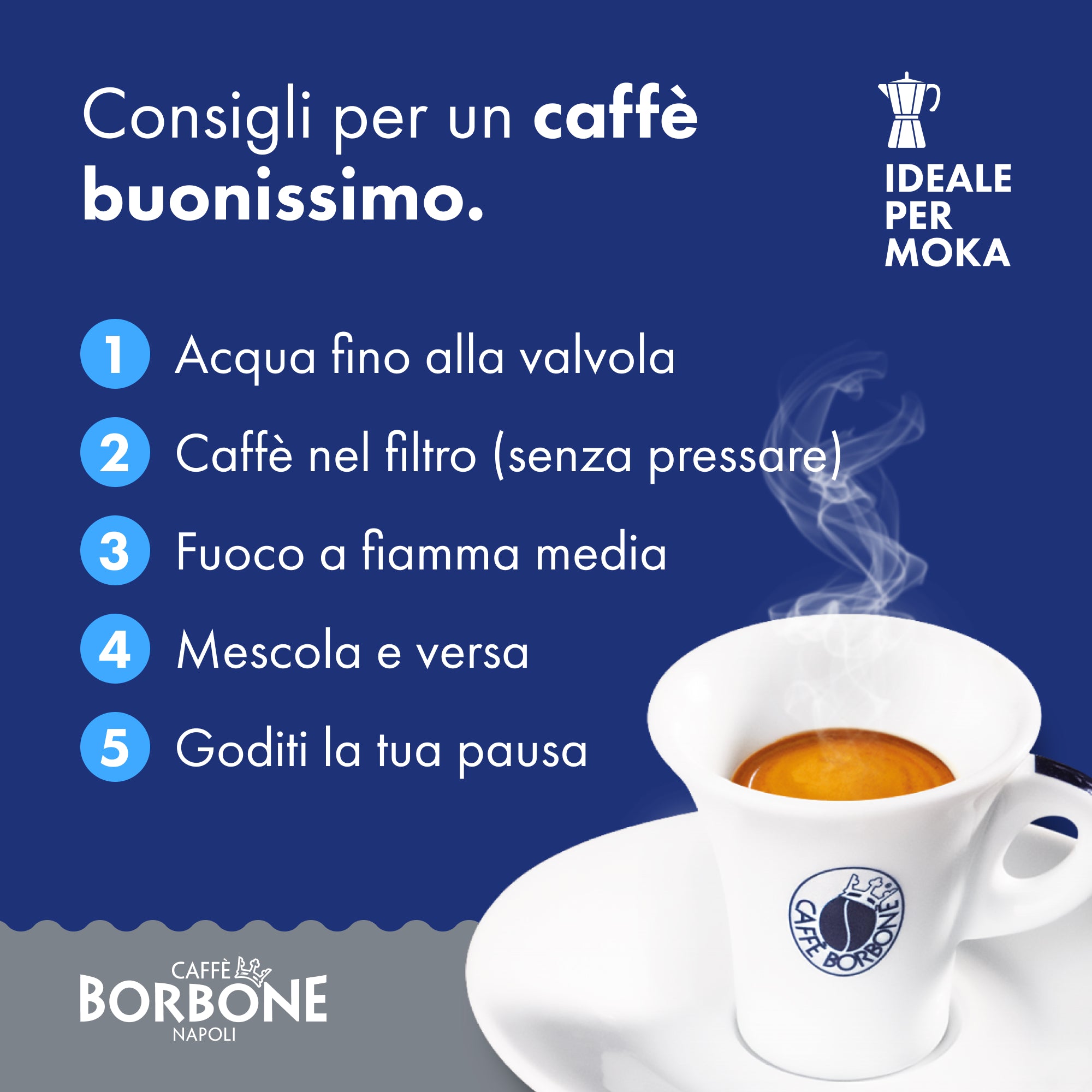 caff-borbone-miscela-decisa-caff-macinato-4x250g image 4