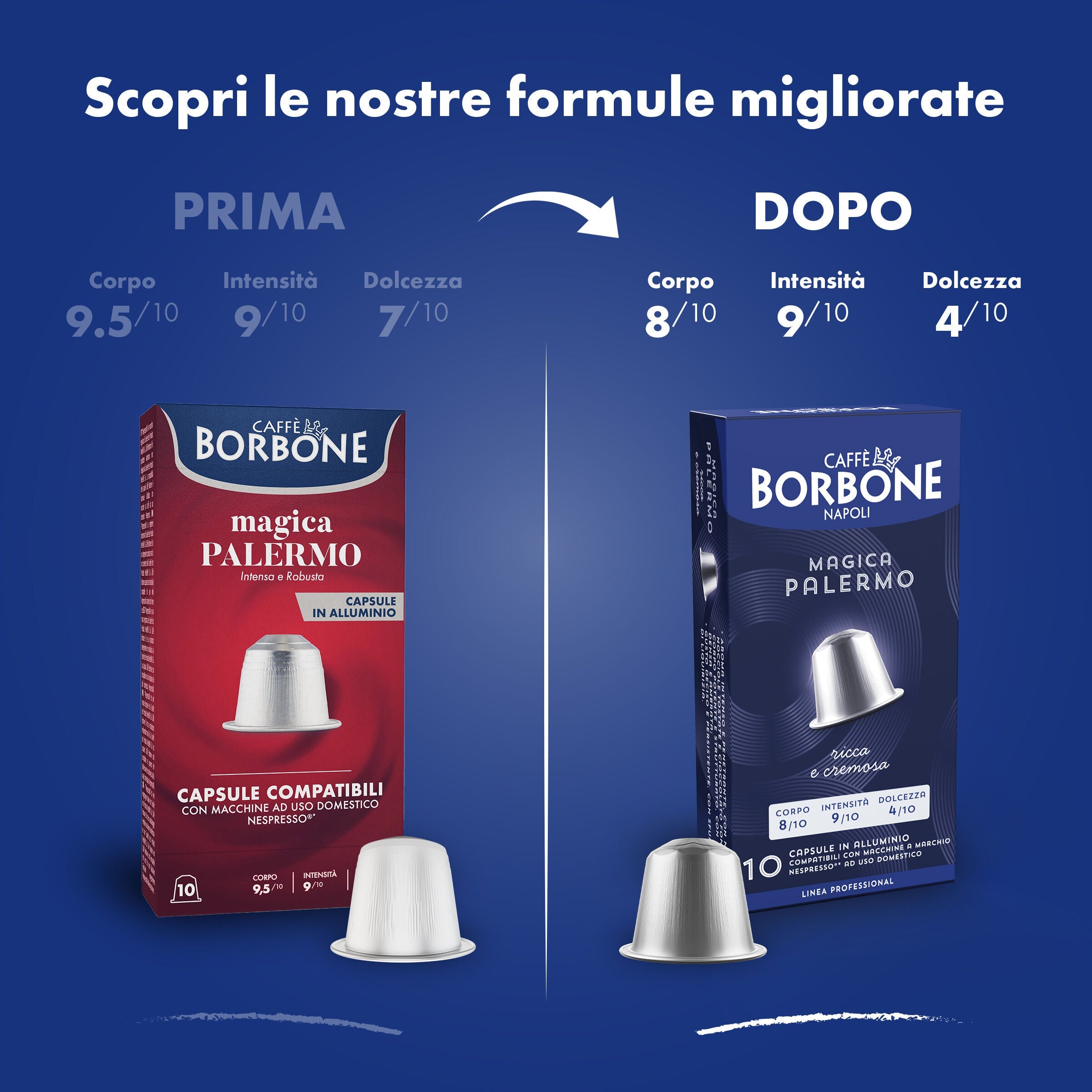 caff-borbone-magica-palermo-100-capsule-alluminio-compatibili-nespresso-miscela- image 2