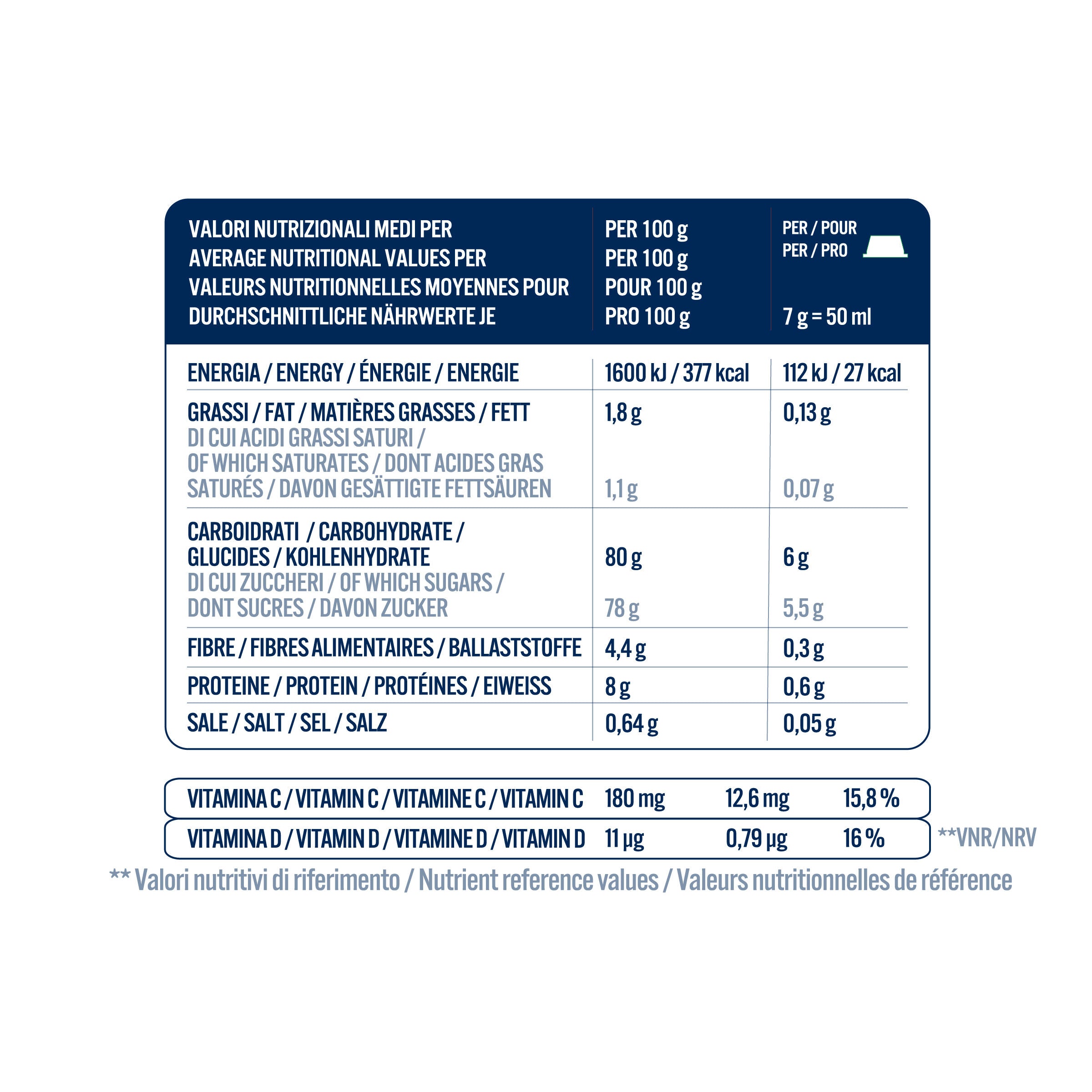 caff-borbone-dj-gusto-ciock-capsule-compatibili-lavazza-a-modo-mio-latte-e-ciocc image 4