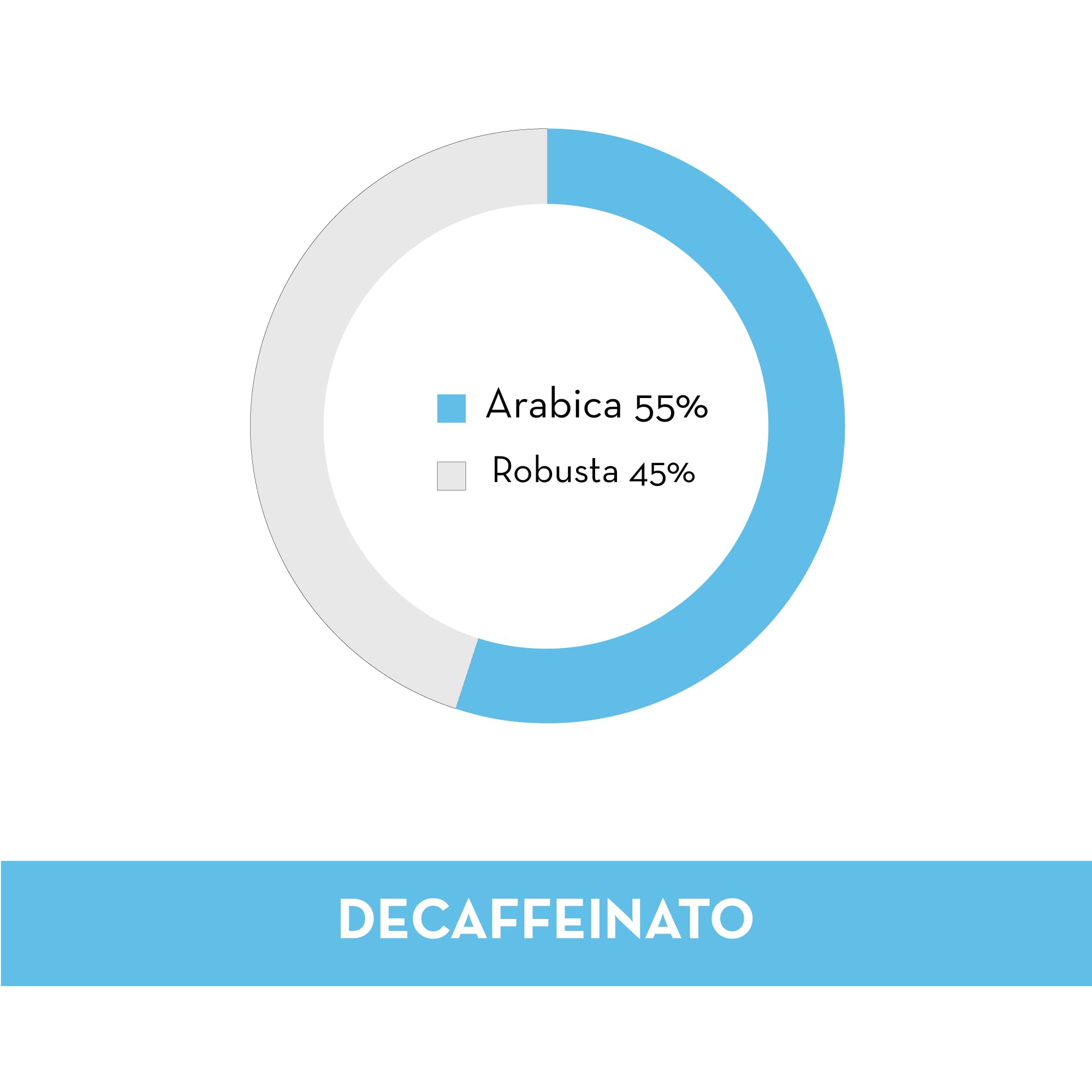 caff-musetti-decaffeinato-60-capsule-miscela-deca-dolce-e-delicata image 4