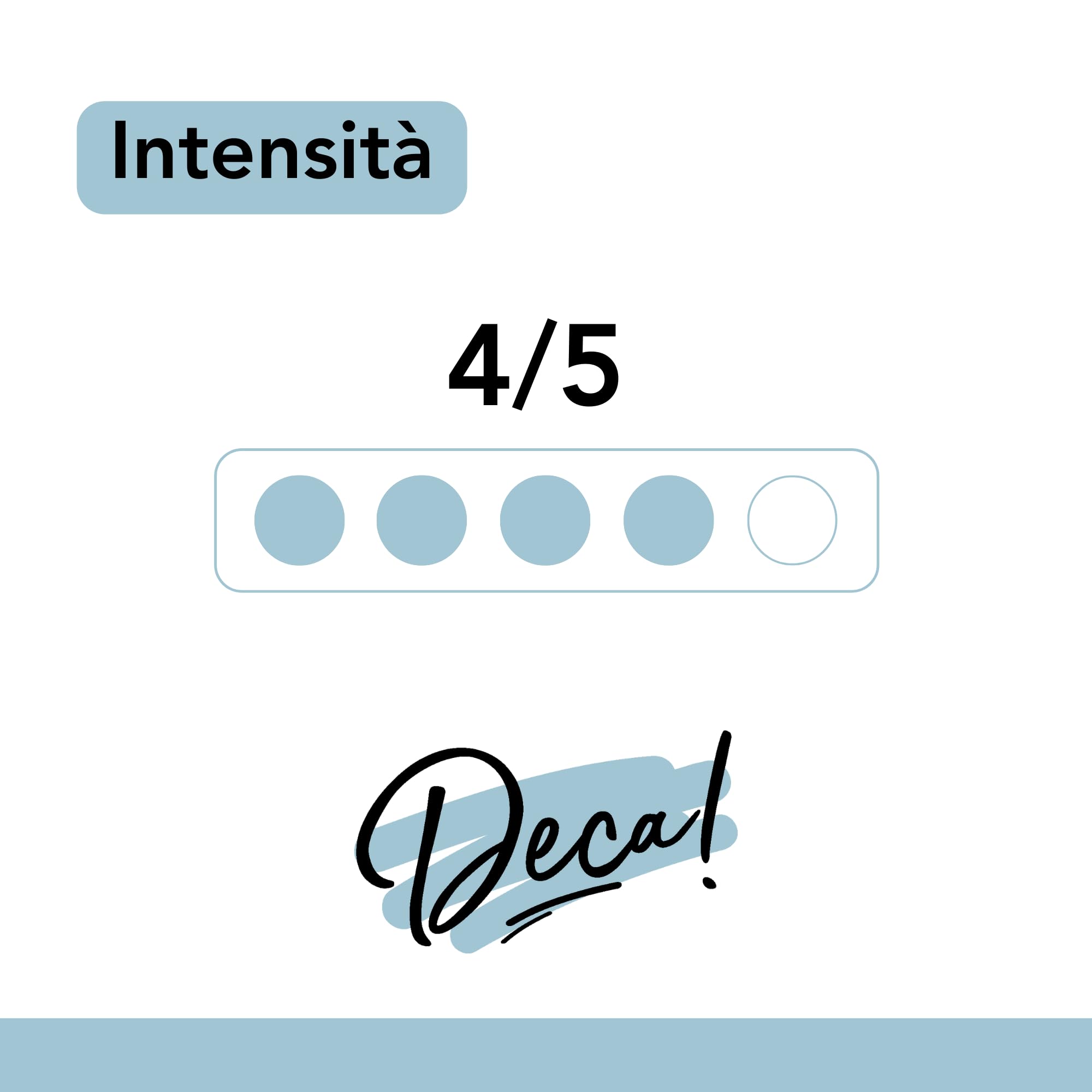 caff-musetti-deca-50-cialde-decaffeinate-intensit-4-5-vaniglia image 2