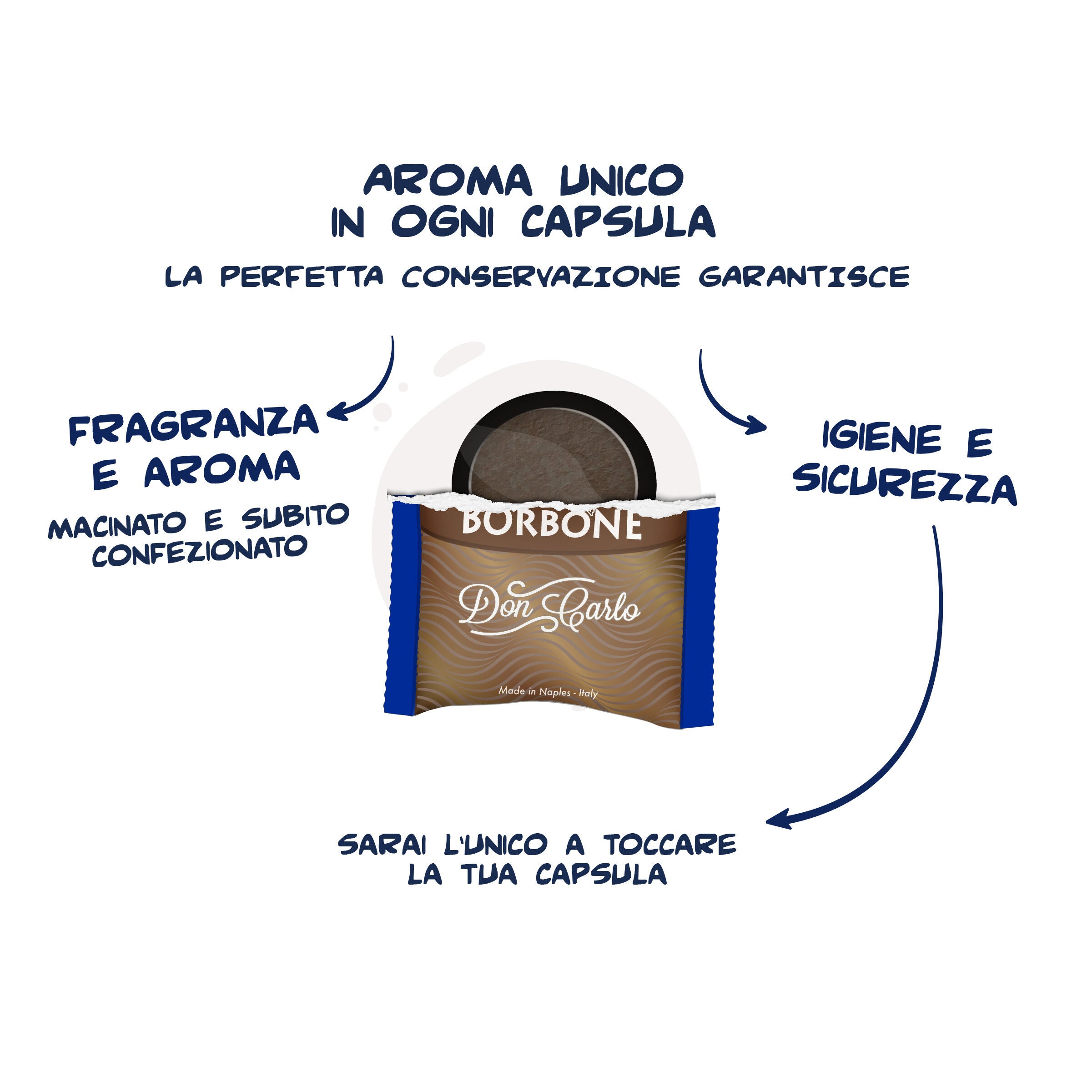 caff-borbone-don-carlo-miscela-rossa-capsule-compatibili-lavazza-a-modo-mio image 3